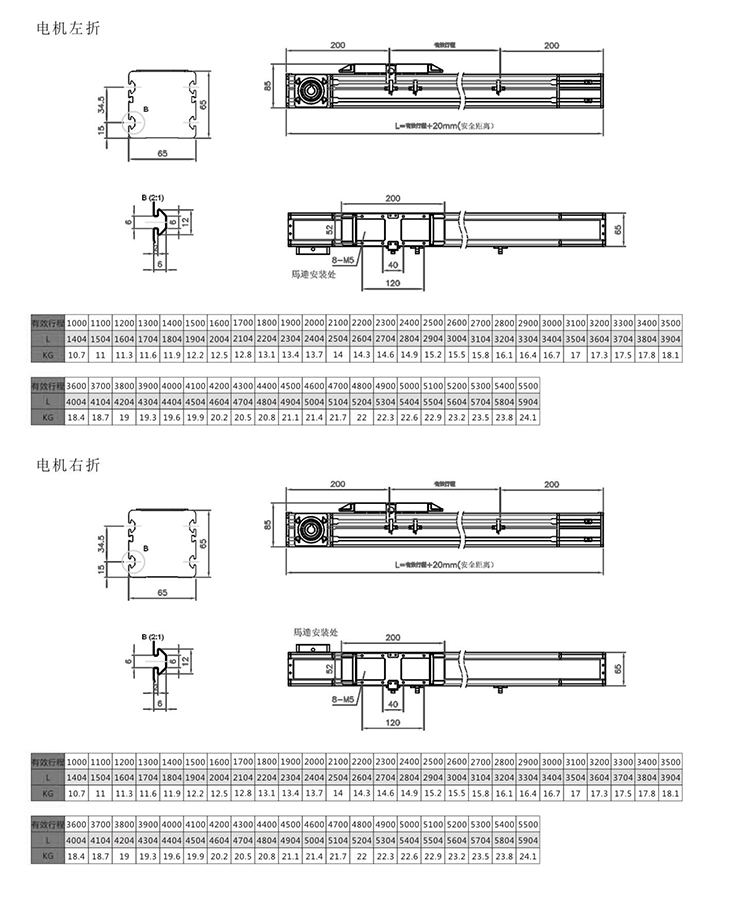 ESD65H(2.jpg