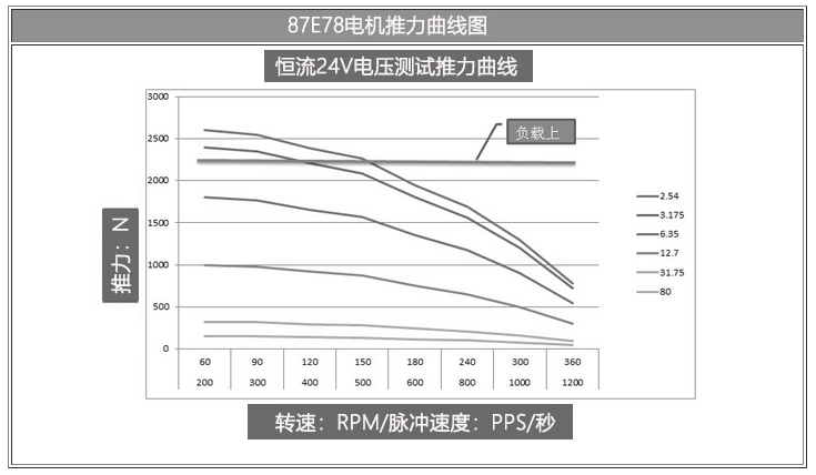 87E78ͼ.png